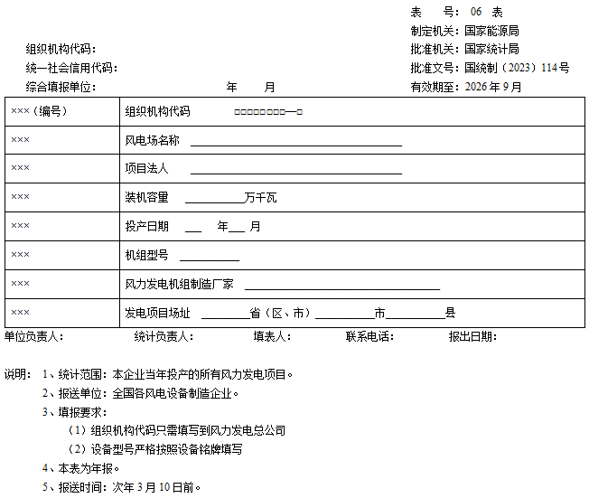 Chinese-language table from the National Energy Administration's renewable-energy utilisation statistical survey system; image 7 of 9.