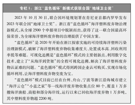 Case-study panel on Zhejiang's Blue Circle marine-plastics recycling programme