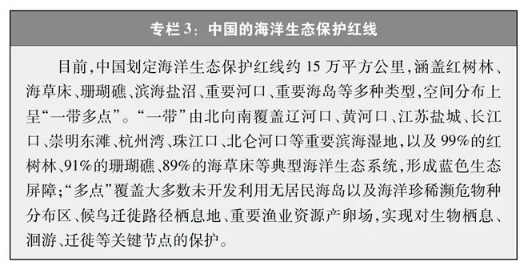 Panel explaining China's marine ecological protection red lines