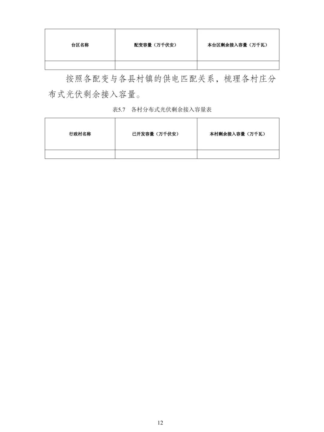 Image from a Chinese-language county-level distribution-network planning template for distributed photovoltaic systems; image 15 of 26.