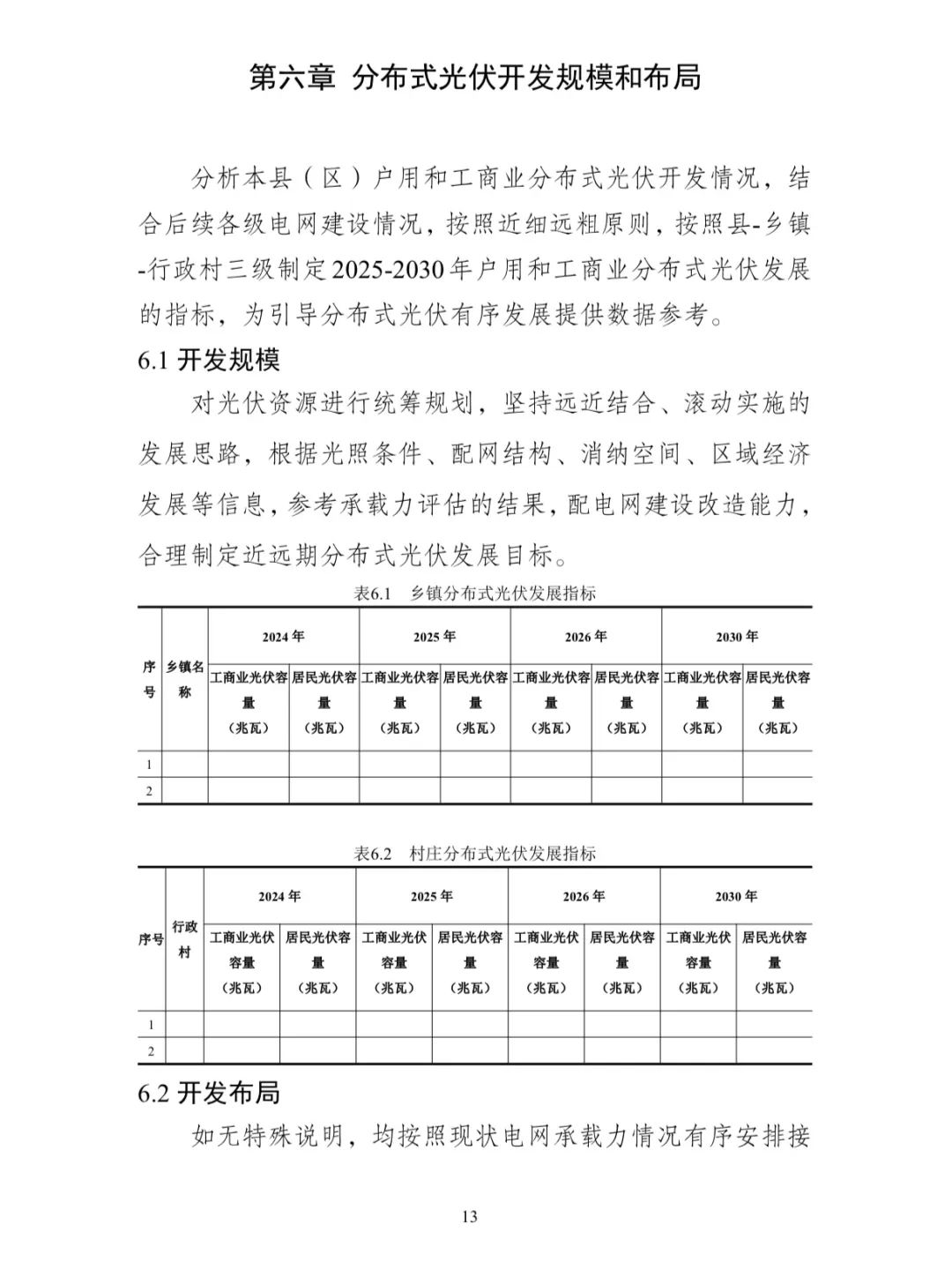 Image from a Chinese-language county-level distribution-network planning template for distributed photovoltaic systems; image 16 of 26.