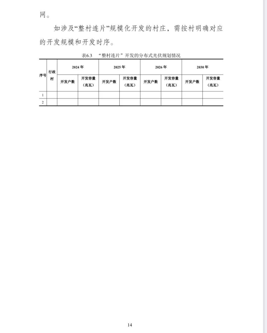 Image from a Chinese-language county-level distribution-network planning template for distributed photovoltaic systems; image 17 of 26.