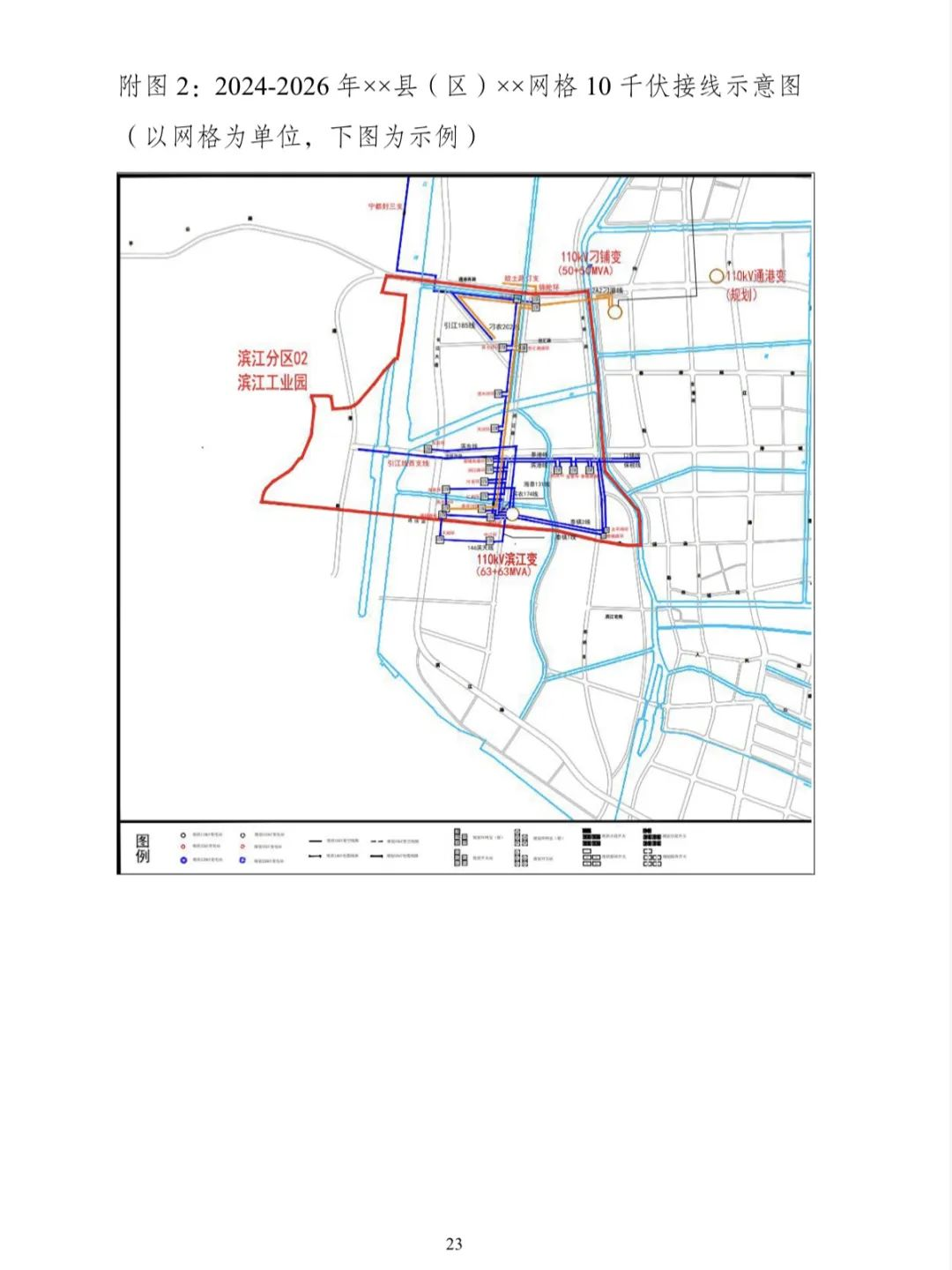 Image from a Chinese-language county-level distribution-network planning template for distributed photovoltaic systems; image 26 of 26.