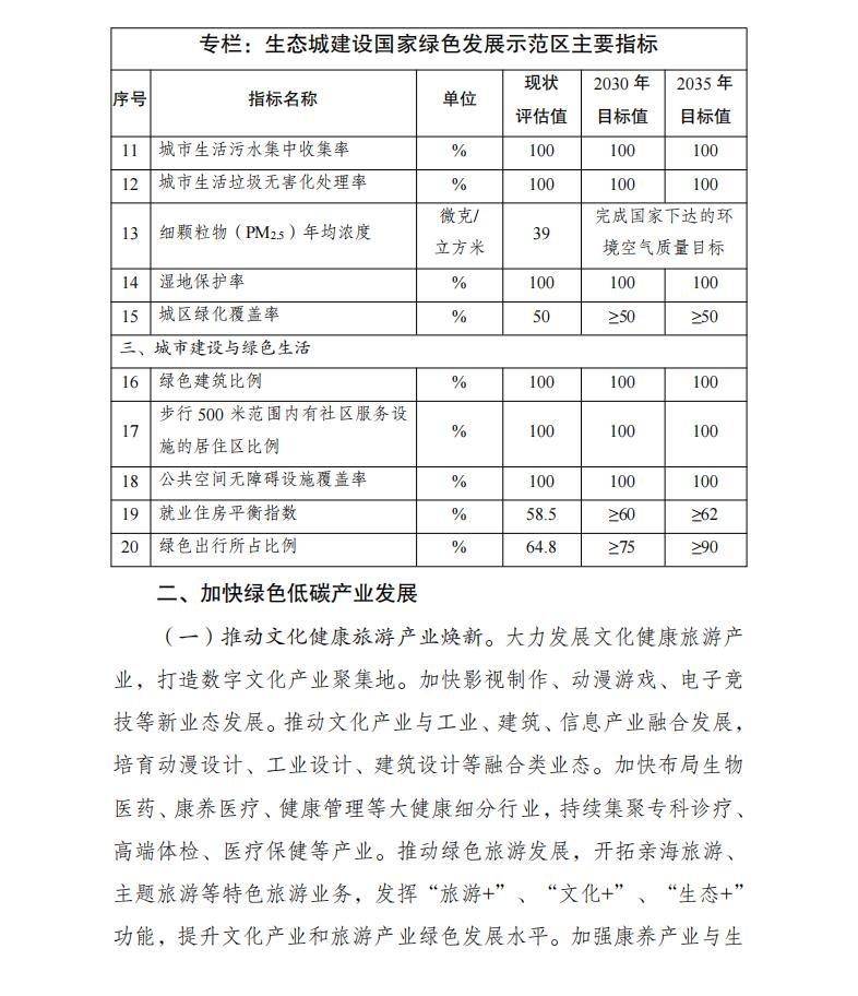 Scanned page from the 2024–2035 green-development implementation plan for the Sino-Singapore Tianjin Eco-city, in Chinese; image 3 of 13.