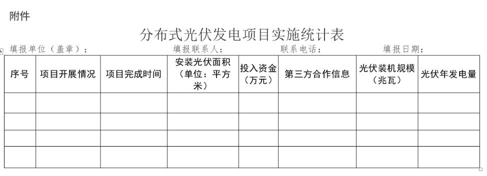 Blank Chinese-language reporting form for distributed photovoltaic project implementation, including installed capacity, investment and annual generation.