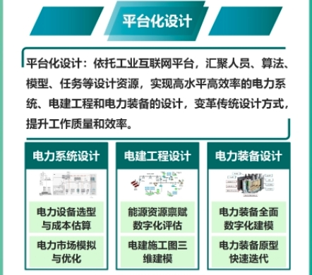Panel from a Chinese-language infographic explaining the 2024 guide to Industrial Internet applications in the power sector; image 8 of 23.
