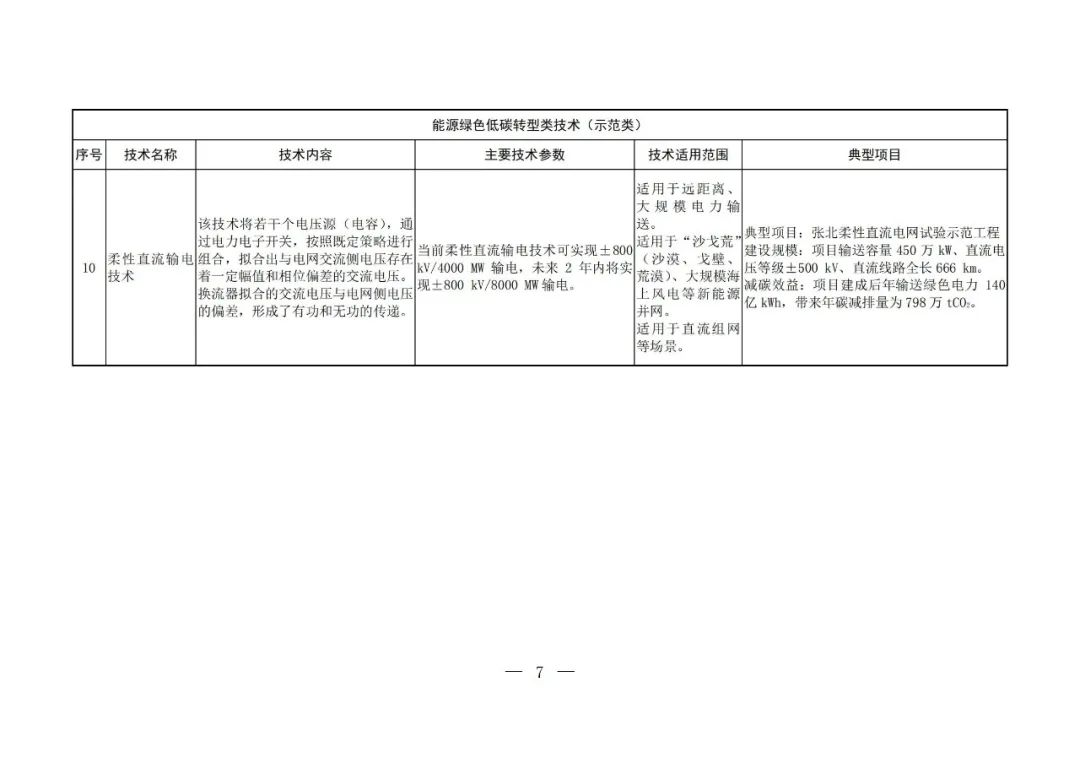 Chinese-language table from the fifth national catalogue of low-carbon technologies; image 5 of 58.