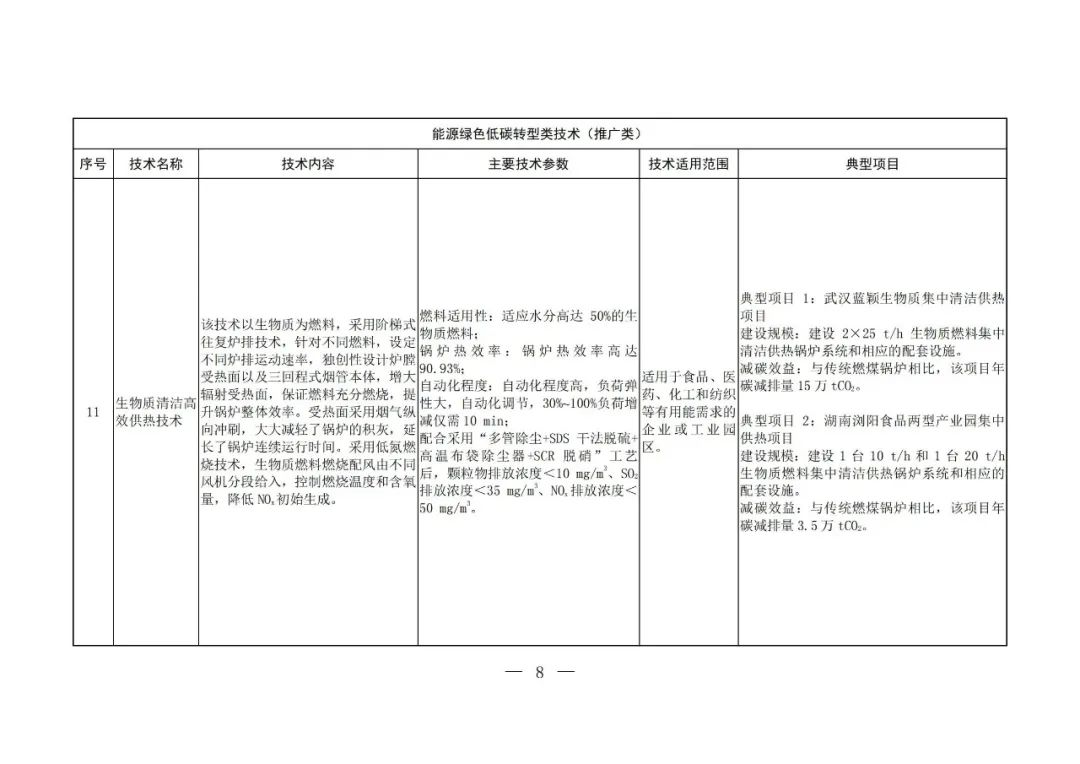 Chinese-language table from the fifth national catalogue of low-carbon technologies; image 6 of 58.