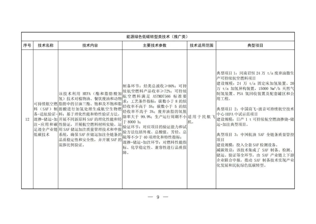 Chinese-language table from the fifth national catalogue of low-carbon technologies; image 7 of 58.