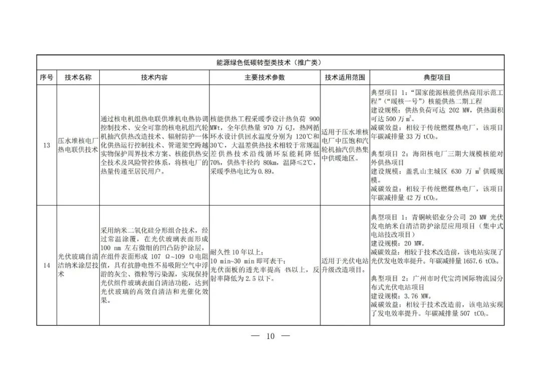 Chinese-language table from the fifth national catalogue of low-carbon technologies; image 8 of 58.