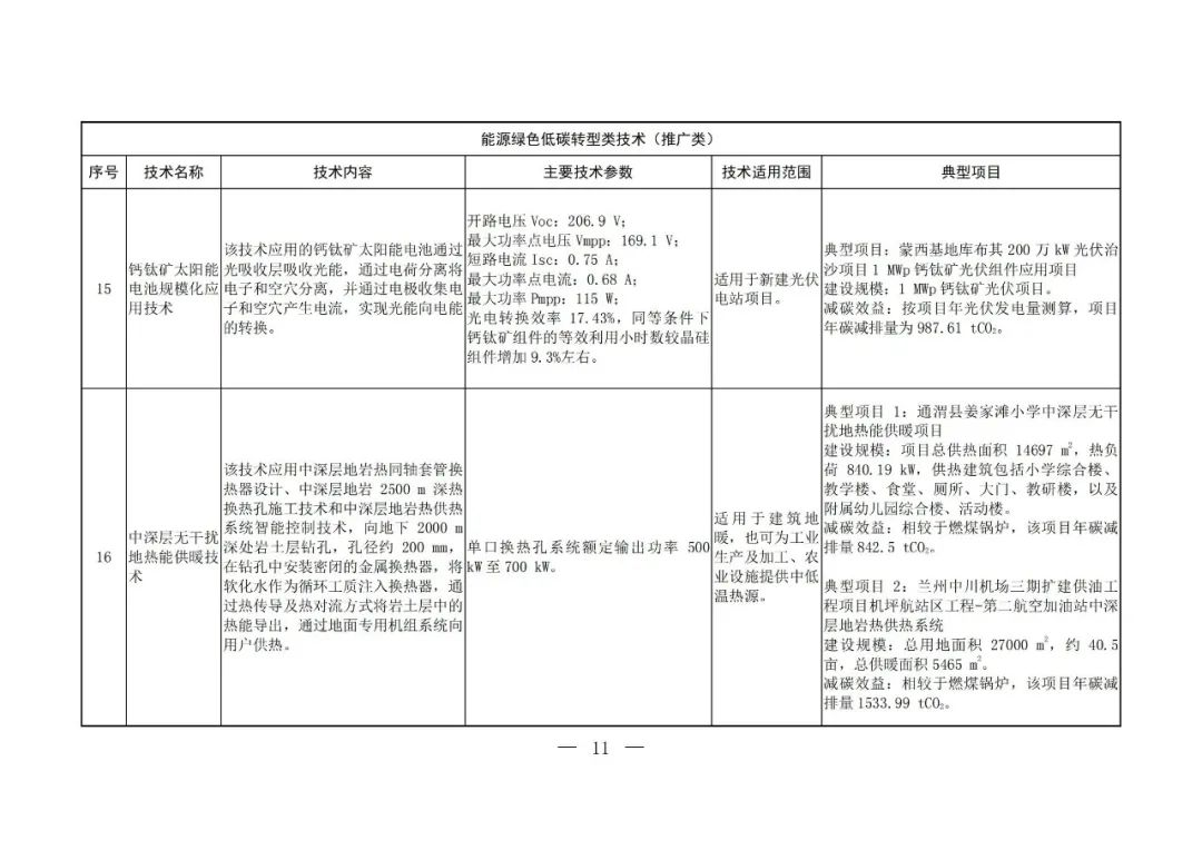 Chinese-language table from the fifth national catalogue of low-carbon technologies; image 9 of 58.