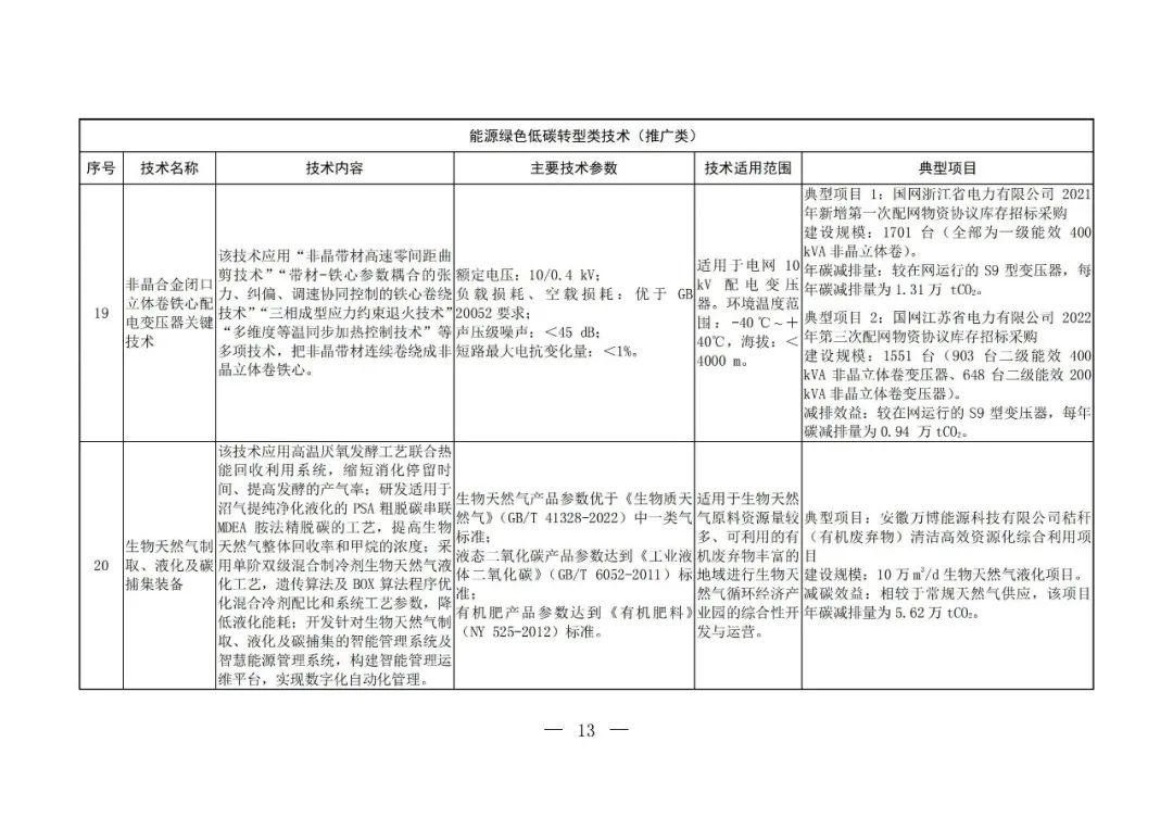 Chinese-language table from the fifth national catalogue of low-carbon technologies; image 11 of 58.
