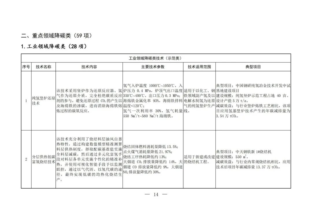 Chinese-language table from the fifth national catalogue of low-carbon technologies; image 12 of 58.