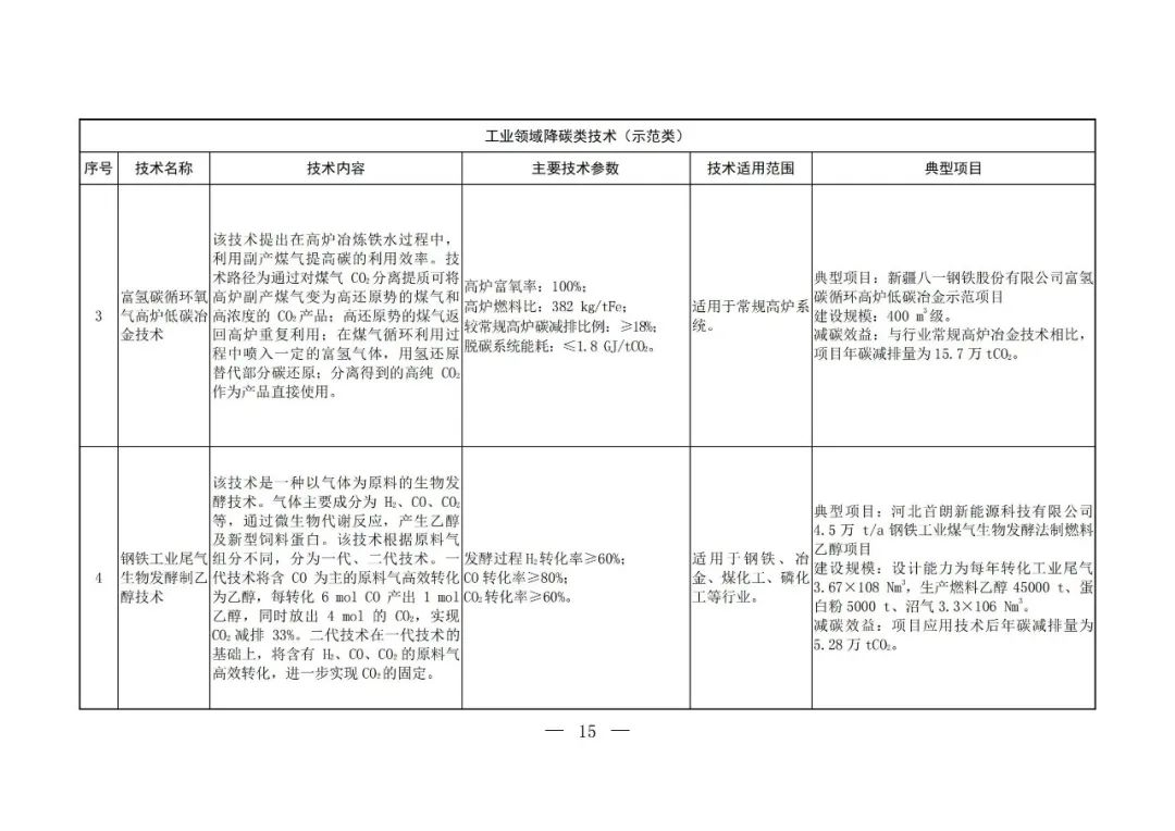 Chinese-language table from the fifth national catalogue of low-carbon technologies; image 13 of 58.