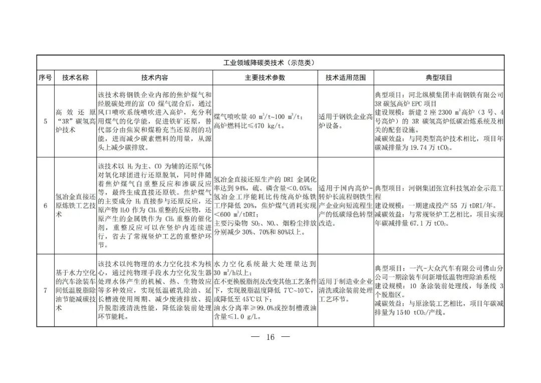 Chinese-language table from the fifth national catalogue of low-carbon technologies; image 14 of 58.