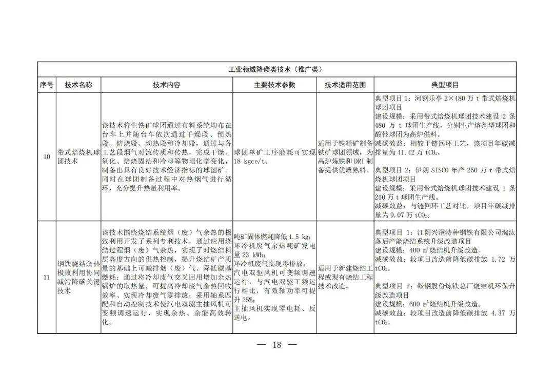 Chinese-language table from the fifth national catalogue of low-carbon technologies; image 16 of 58.