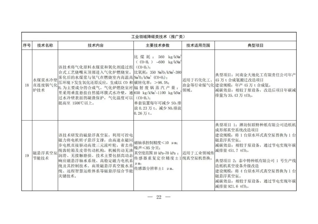 Chinese-language table from the fifth national catalogue of low-carbon technologies; image 20 of 58.