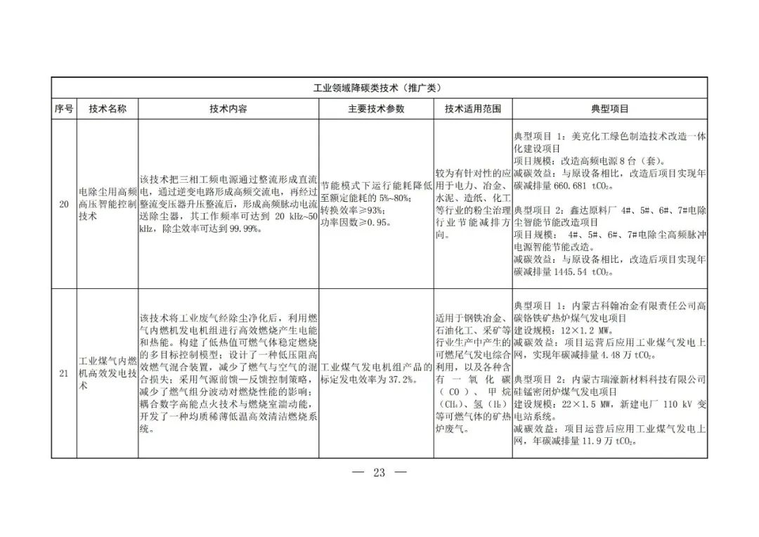 Chinese-language table from the fifth national catalogue of low-carbon technologies; image 21 of 58.