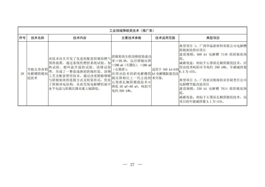 Chinese-language table from the fifth national catalogue of low-carbon technologies; image 25 of 58.
