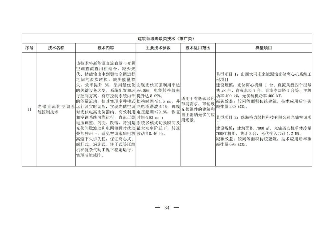 Chinese-language table from the fifth national catalogue of low-carbon technologies; image 32 of 58.