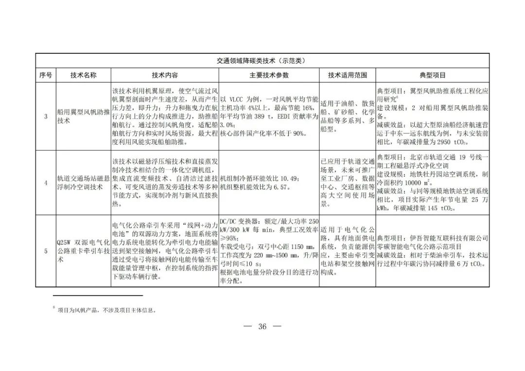 Chinese-language table from the fifth national catalogue of low-carbon technologies; image 34 of 58.