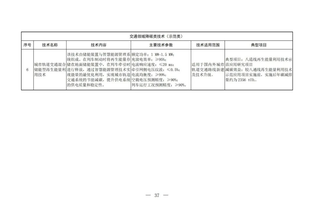 Chinese-language table from the fifth national catalogue of low-carbon technologies; image 35 of 58.