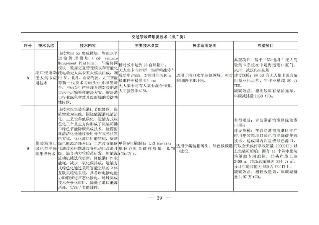 Chinese-language table from the fifth national catalogue of low-carbon technologies; image 37 of 58.