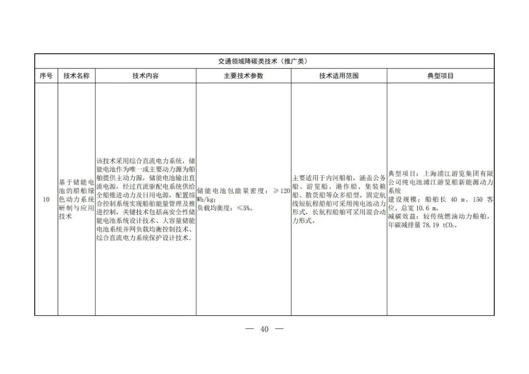 Chinese-language table from the fifth national catalogue of low-carbon technologies; image 38 of 58.