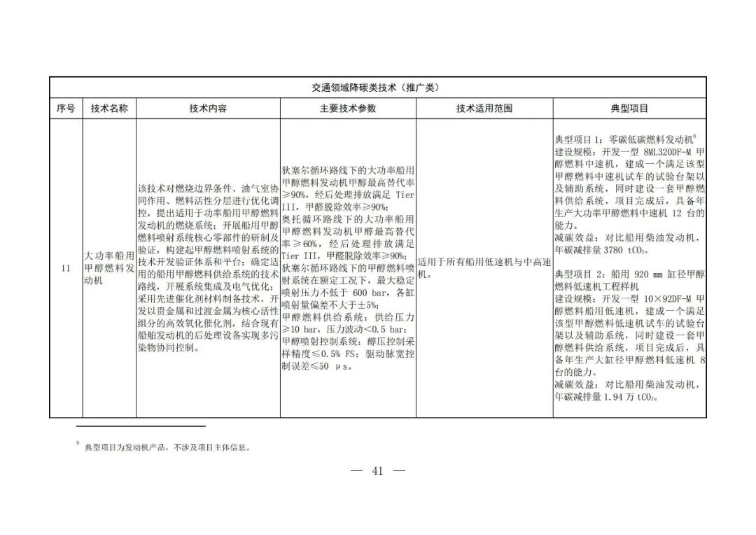 Chinese-language table from the fifth national catalogue of low-carbon technologies; image 39 of 58.
