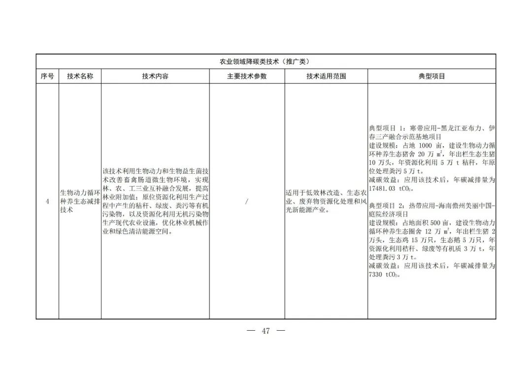 Chinese-language table from the fifth national catalogue of low-carbon technologies; image 45 of 58.