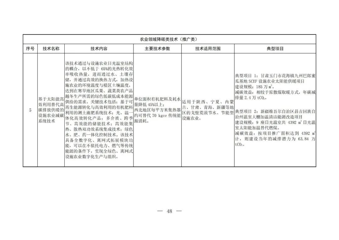 Chinese-language table from the fifth national catalogue of low-carbon technologies; image 46 of 58.