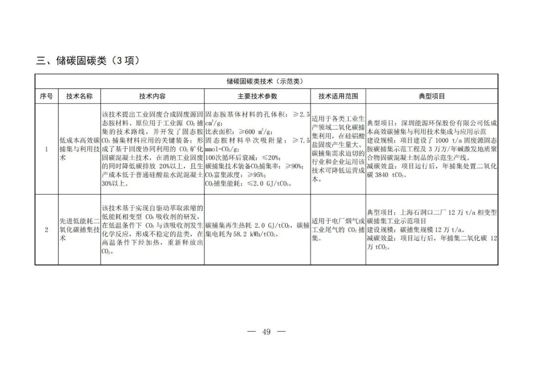 Chinese-language table from the fifth national catalogue of low-carbon technologies; image 47 of 58.