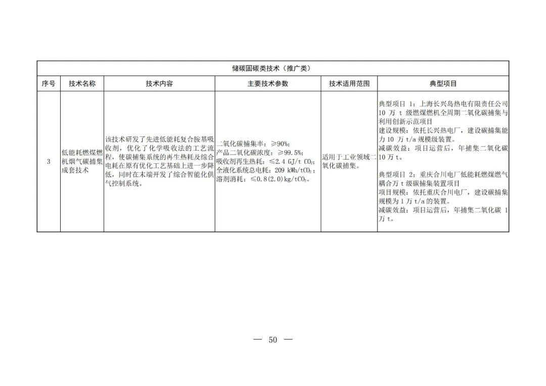 Chinese-language table from the fifth national catalogue of low-carbon technologies; image 48 of 58.