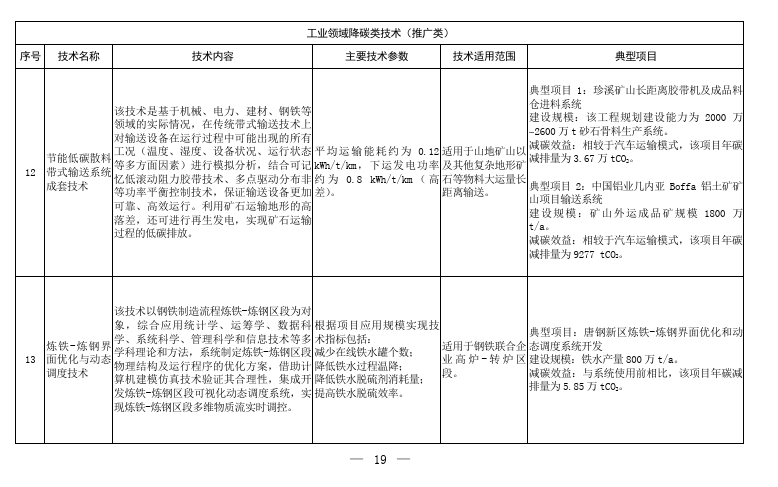 Chinese-language table from the fifth national catalogue of low-carbon technologies; image 17 of 58.