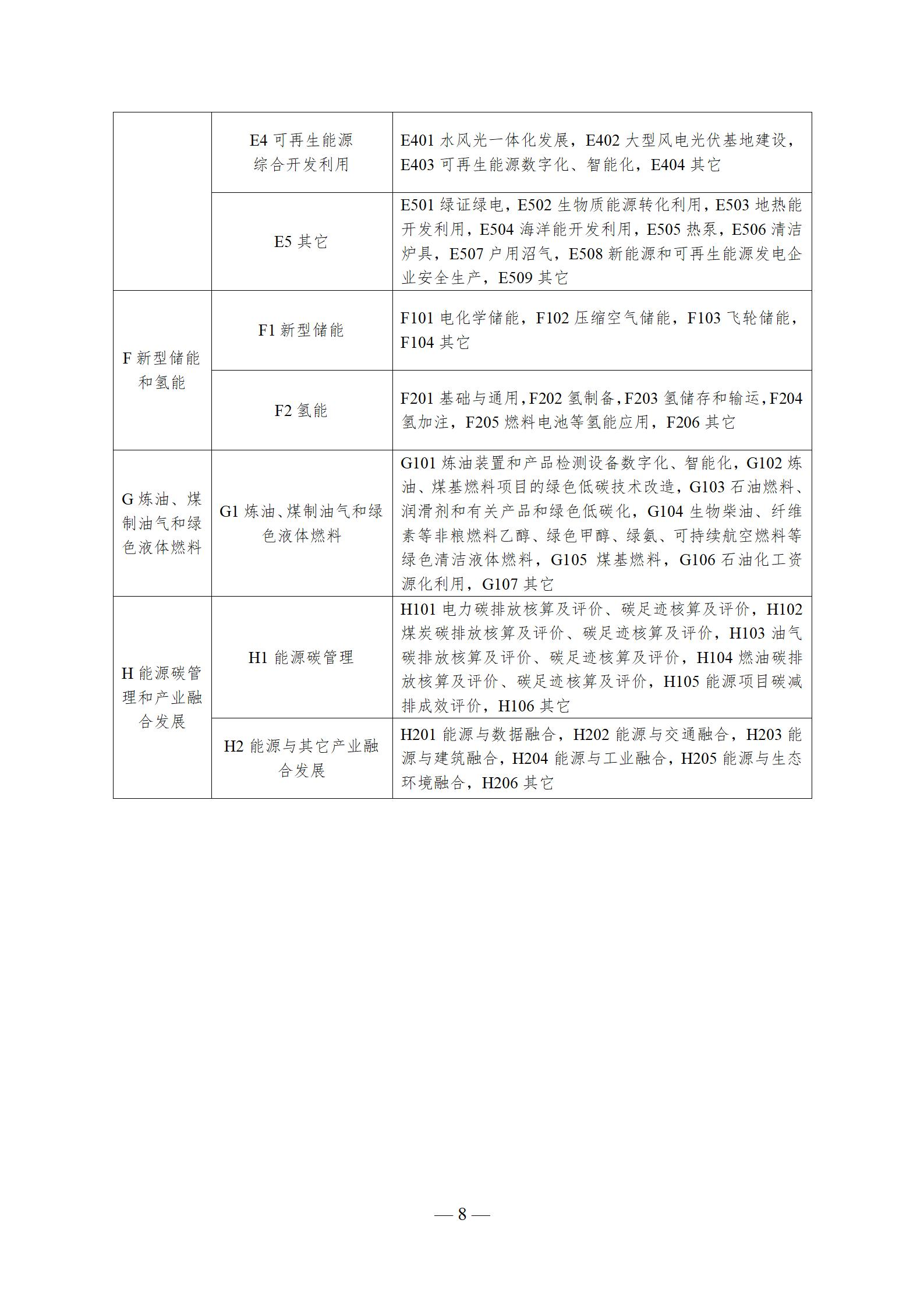 Document image from the 2025 guidelines for proposing energy-sector standards projects, in Chinese; image 8 of 8.